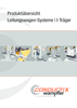 Produktübersicht Leitungswagen-Systeme für I-Träger